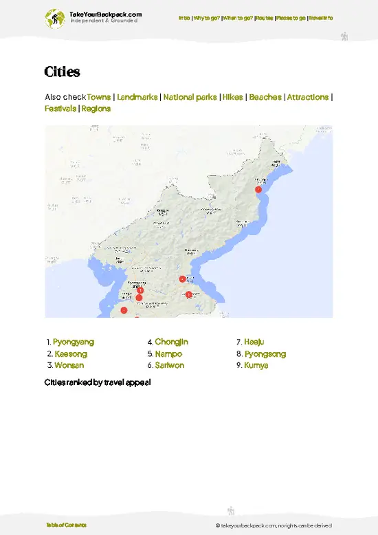 example page 6 from our offline Travel Guide for North Korea